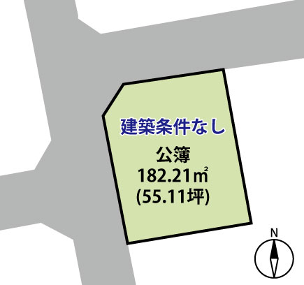 長野市大字風間　単区画