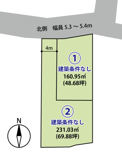 長野市吉田５丁目　2区画分譲