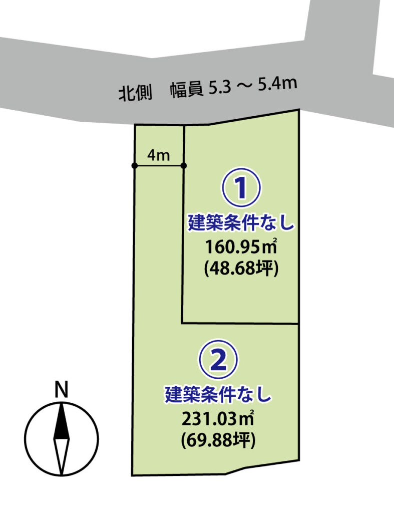 長野市吉田5丁目 2区画分譲