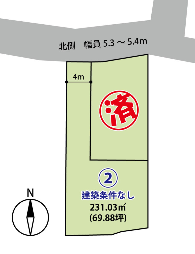 長野市吉田５丁目　2区画分譲