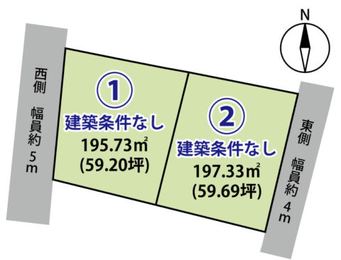 須坂市大字坂田　2区画分譲