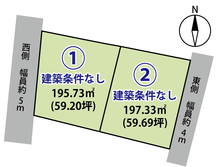 須坂市大字坂田 2区画分譲