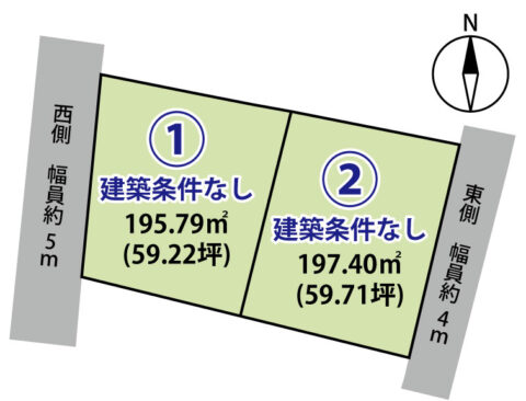 須坂市大字坂田　2区画分譲